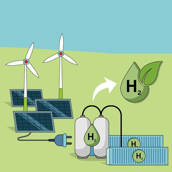 Electrolysis: the first step is to produce green hydrogen efficiently.
